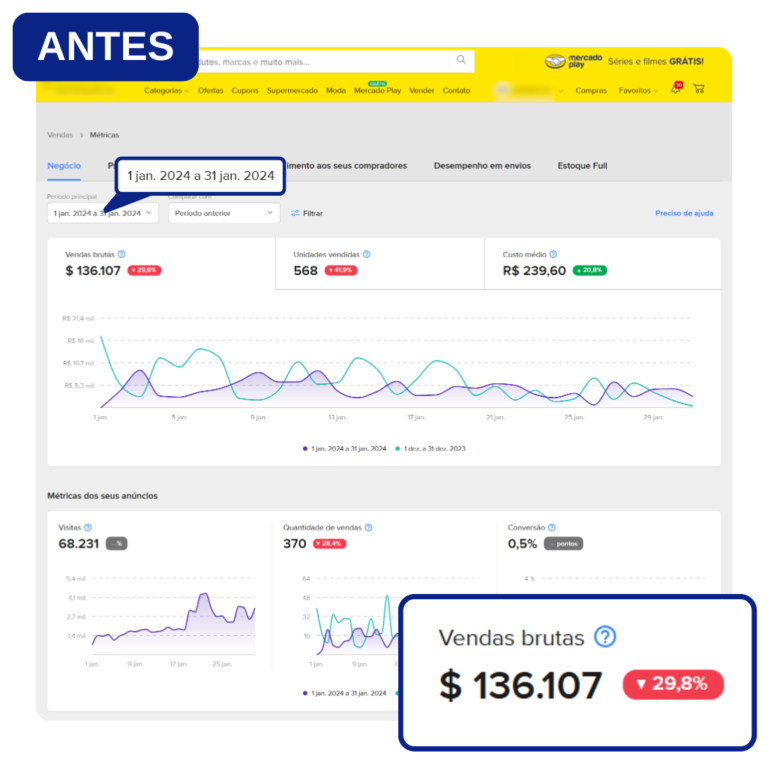 1 - MY ANTES