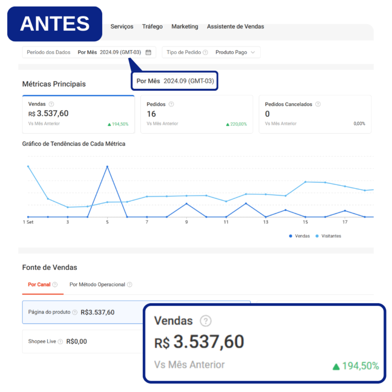 6 - INOVAR SP - ANTES